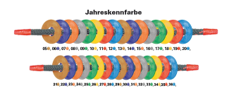 Arboa Kennscheibe gelb (2026)