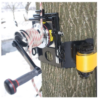 GRCS - Good Rigging Control System, Komplett