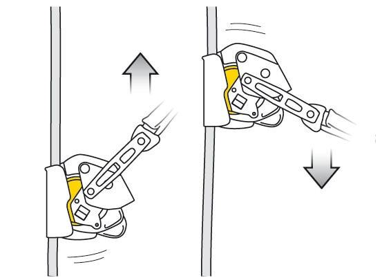 Mitl&#228;ufer ASAP Lock 